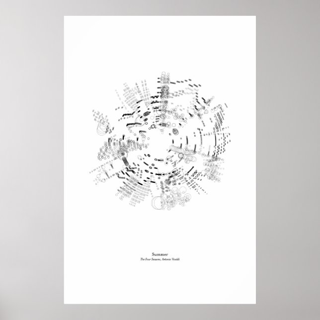 Off the Staff: The Four Seasons - Summer (black) Poster (Front)