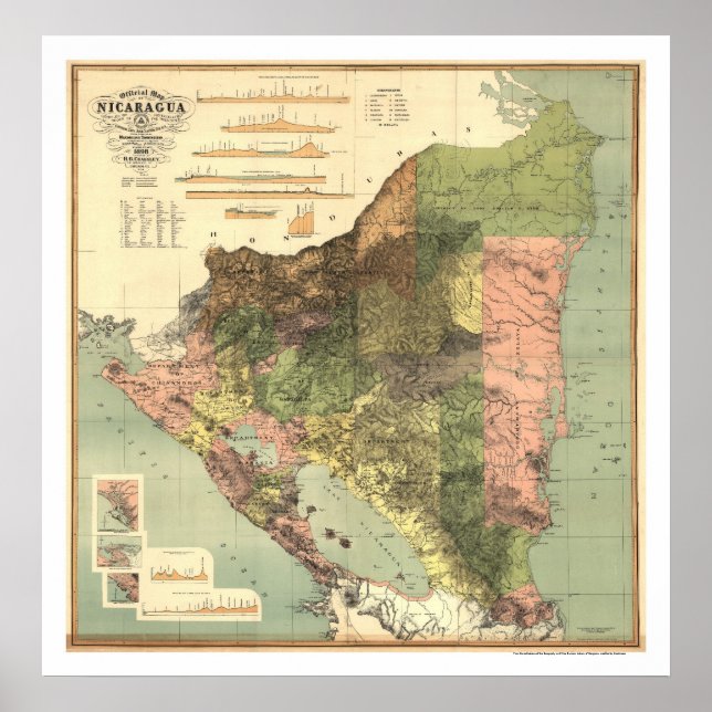 Official Map of Nicaragua 1898 Poster (Front)
