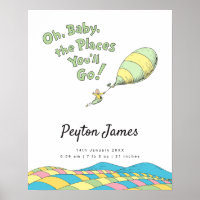 Oh, Baby, the Places You'll Go! Birth Stats