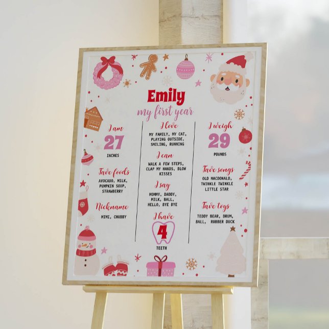 Oh What Fun Christmas Birthday Milestone Sign (Creator Uploaded)