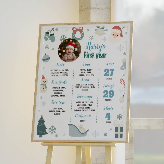 Oh What Fun First Birthday Milestone Poster (Creator Uploaded)