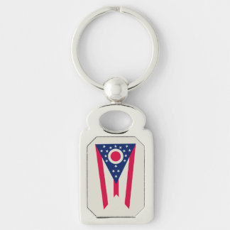 Ohio Flag: The Buckeye State Banner Keychain