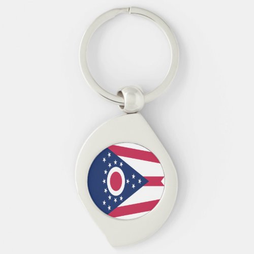 Ohio State Flag Keychain