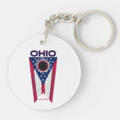 Ohio Total Eclipse Round Keychain (Back)
