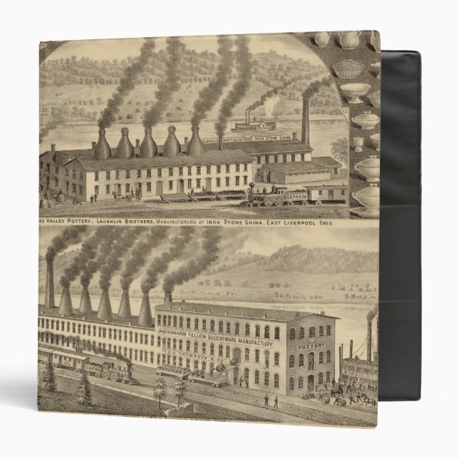 Ohio Valley Pottery, Laughlin Brothers Binder (Front/Inside)