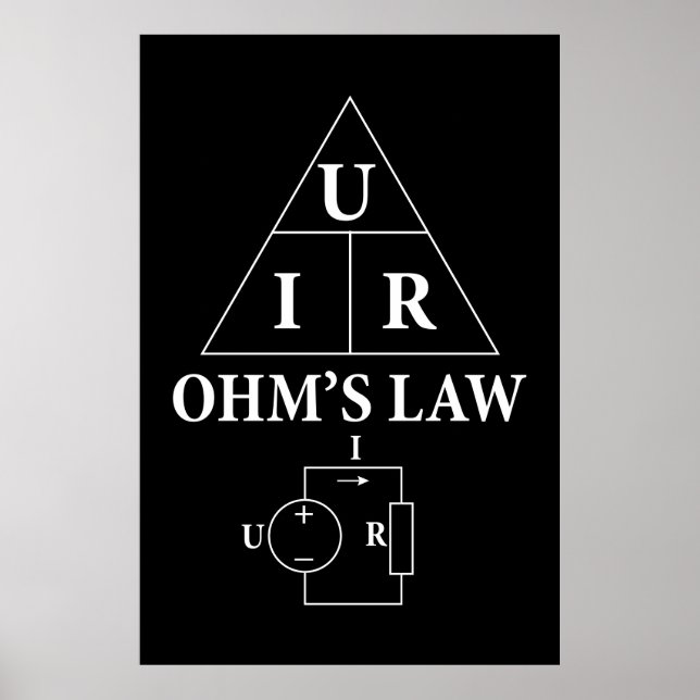Ohm’s law poster (Front)