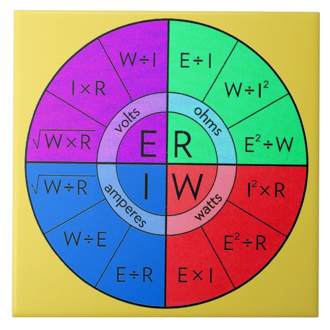 OHMS LAW CERAMIC TILE (Front)
