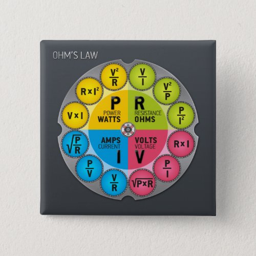 Ohms Law Circle Button
