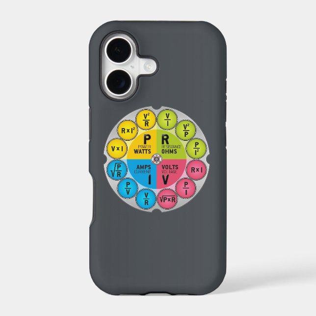 Ohm's Law Circle Iphone Case (Back)