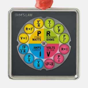 Ohm's Law Circle Metal Ornament