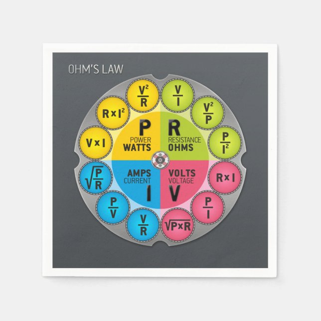 Ohm's Law Circle Paper Napkins (Front)