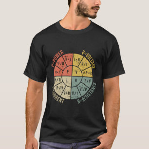 Ohms Law Diagram Electrical Electronics Engineer V T-Shirt