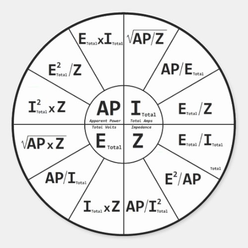 Ohms Law for AC Classic Round Sticker