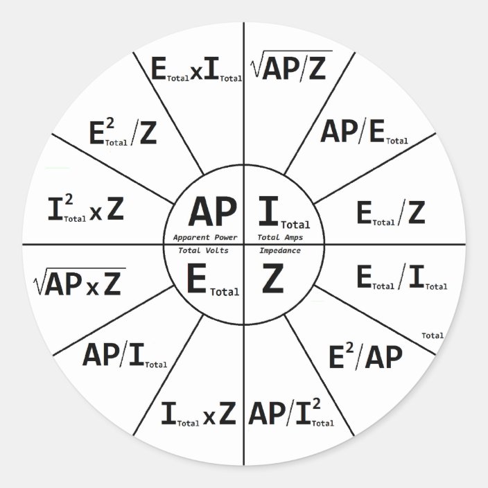 Ohms Law for AC Classic Round Sticker | Zazzle.com