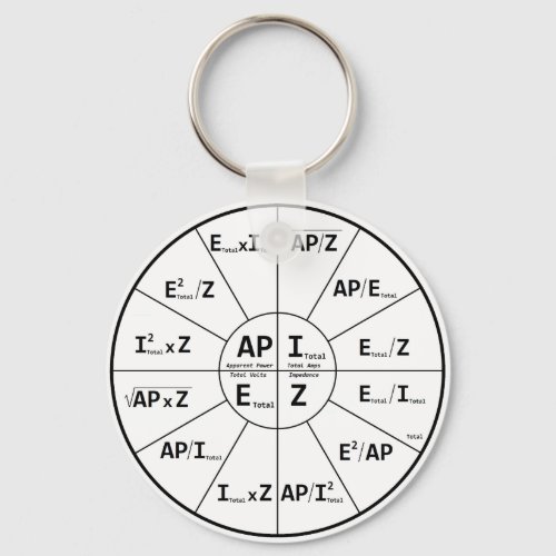 Ohms Law for AC Keychain