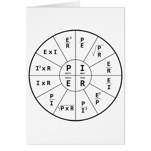 Ohm's Law for DC Cards (Front)