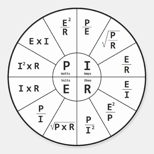 Ohm's Law for DC Classic Round Sticker | Zazzle.com