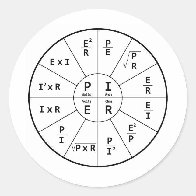 Ohm's Law for DC Classic Round Sticker (Front)