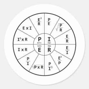 Ohm's Law for DC Classic Round Sticker