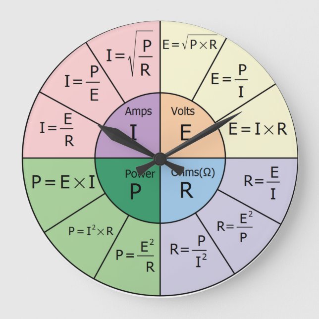 Ohm's Law Large Clock (Front)