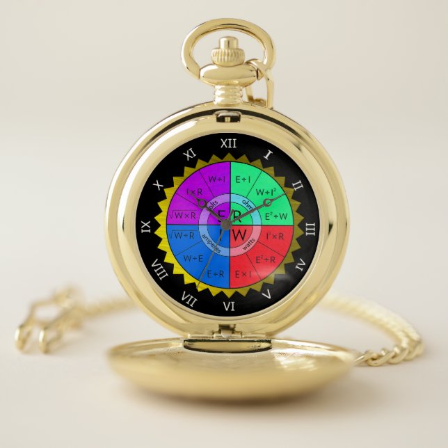 OHMS LAW- POCKET WATCH (Inside)