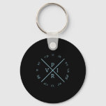 Ohms Law Power Wheel - Electrical Electronics Engi Keychain