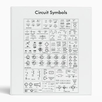 Ohm's Law  Resistor Color Code  Circuit Symbols 3 Ring Binder by jetglo at Zazzle