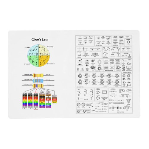 Ohms Law Resistor Color Code Circuit Symbols Placemat