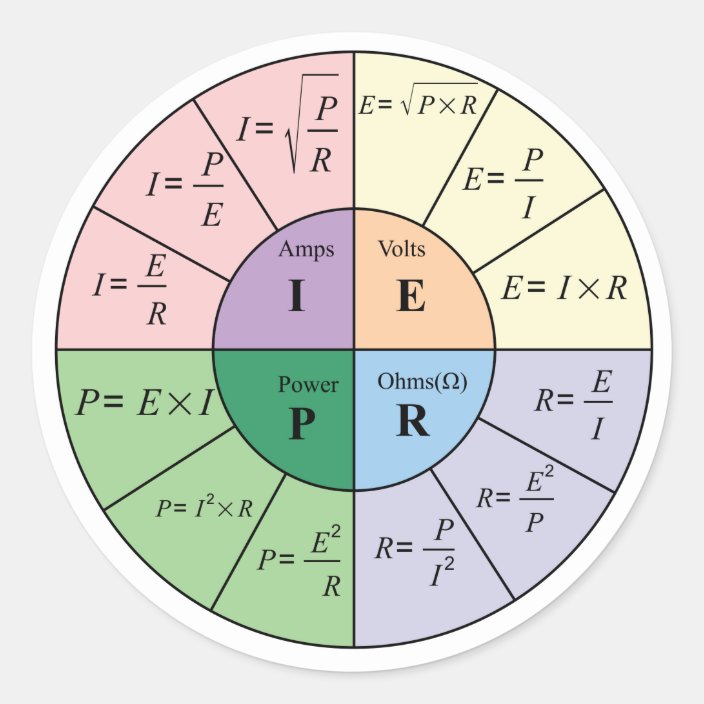 Ohms Law Sticker | Zazzle.com