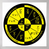 Ohm39s Law Chart Ohm39s Law Pie Chart Ohm's Law Graphic Ohms Law