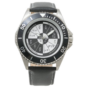 Ohm's Law Wristwatch