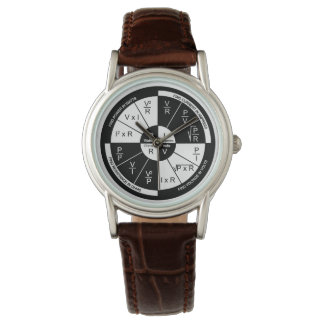 Ohm's Law Wristwatch