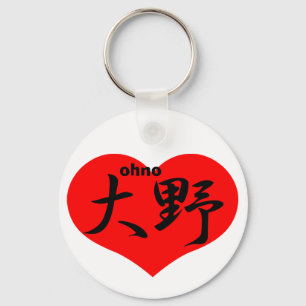 ohno keychain