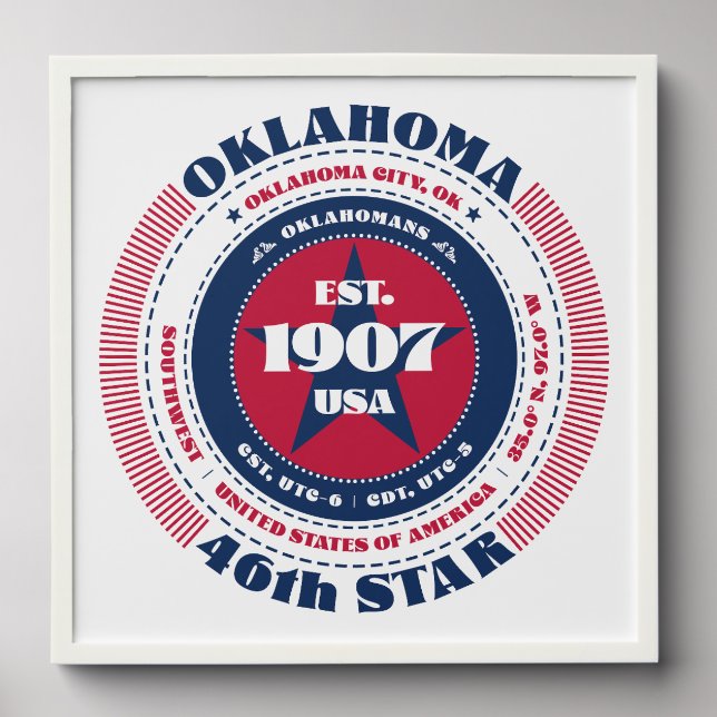 Oklahoma State Information Circle Photo Tile (Front Set)