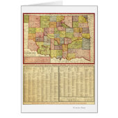 OklahomaPanoramic MapOklahoma (Front)