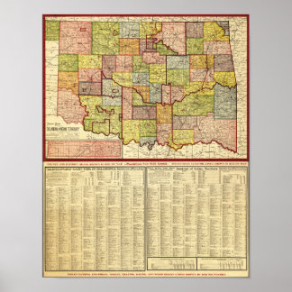 OklahomaPanoramic MapOklahoma Poster