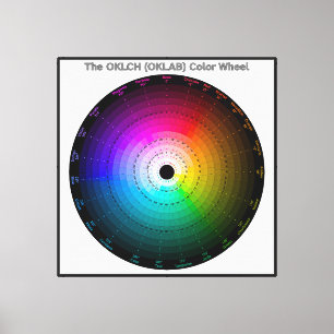 OKLCH (OKLAB) Color Wheel Canvas Print