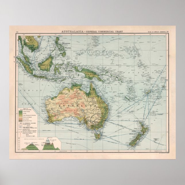 Old Australia Commercial Shipping Route Map (1907) Poster (Front)