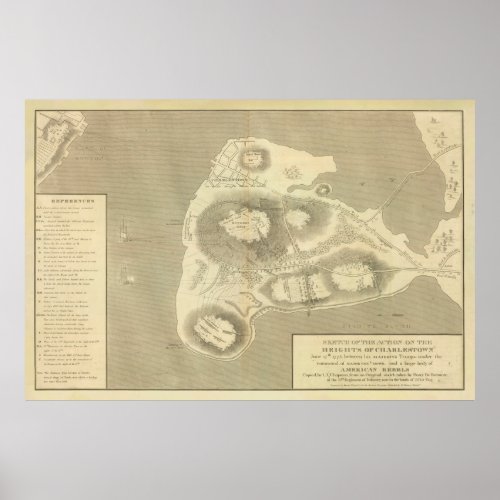 Old Battle of Bunker Hill Map 1824  Poster
