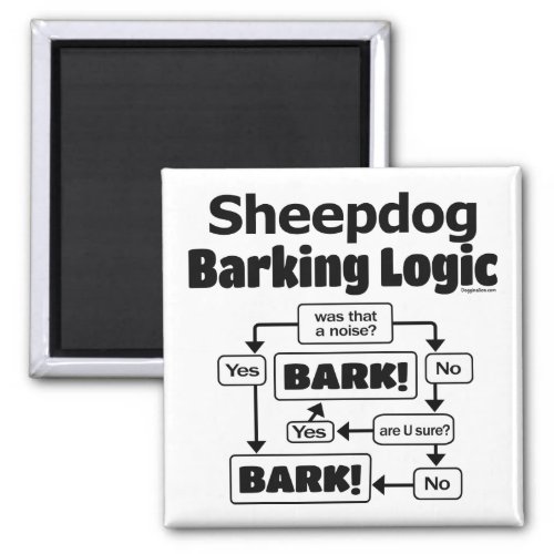Old English Sheepdog Barking Logic Magnet