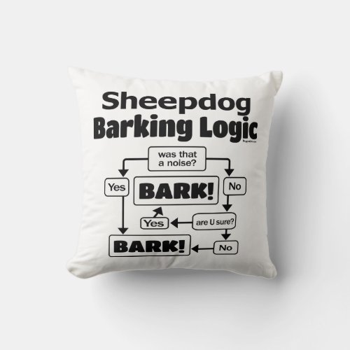 Old English Sheepdog Barking Logic Throw Pillow