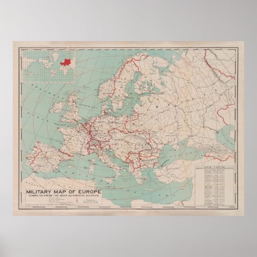 Old Europe WWI Map 1914  Poster