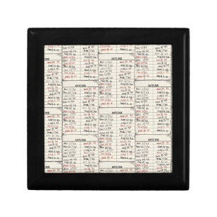 Old Library Card Collection  Gift Box
