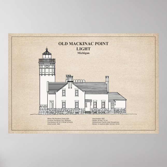 Old Mackinac Point Light - Michigan – SBD Poster (Front)