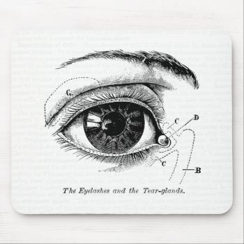 Old Medical Drawing The Human Eye Mouse Pad by vintage_anatomy at Zazzle