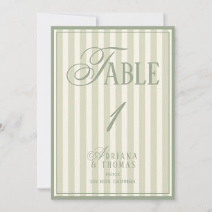 Old Money Pastel Green Wedding Table Number