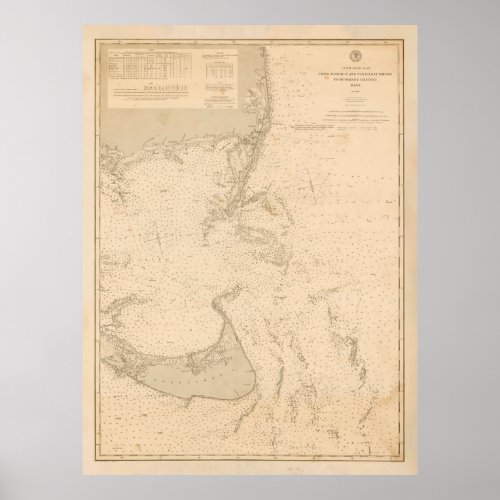 Old Nantucket  Cape Cod Map 1893  Poster