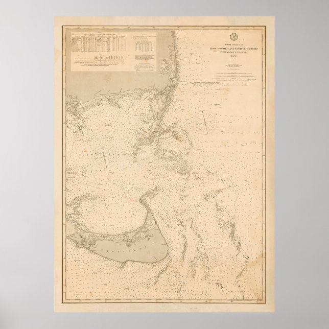 Old Nantucket & Cape Cod Map (1893)  Poster (Front)