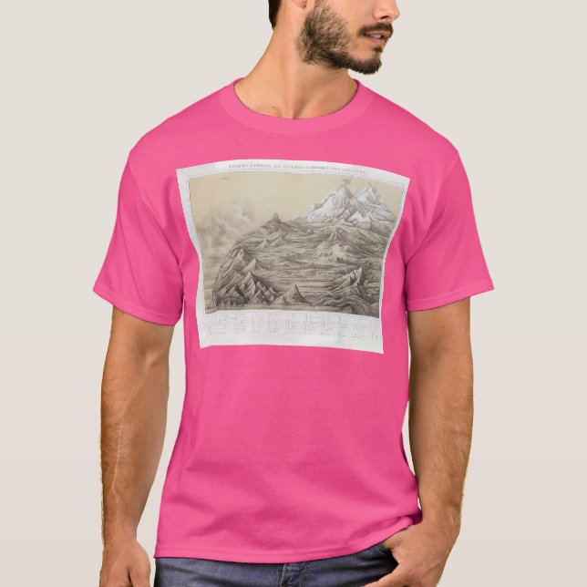 Old Peru Mountains Map (1865) Vintage Peruvian Top (Front)