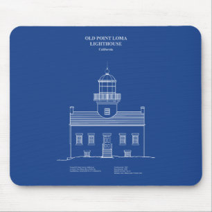Old Point Loma Lighthouse - California – AD Mouse Pad